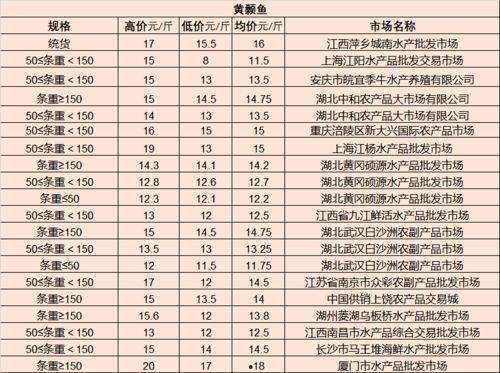 即墨服装市场爆料视频最新,潮流新品抢先看,价格亲民引关注 第2张 即墨服装市场爆料视频最新,潮流新品抢先看,价格亲民引关注 第2张